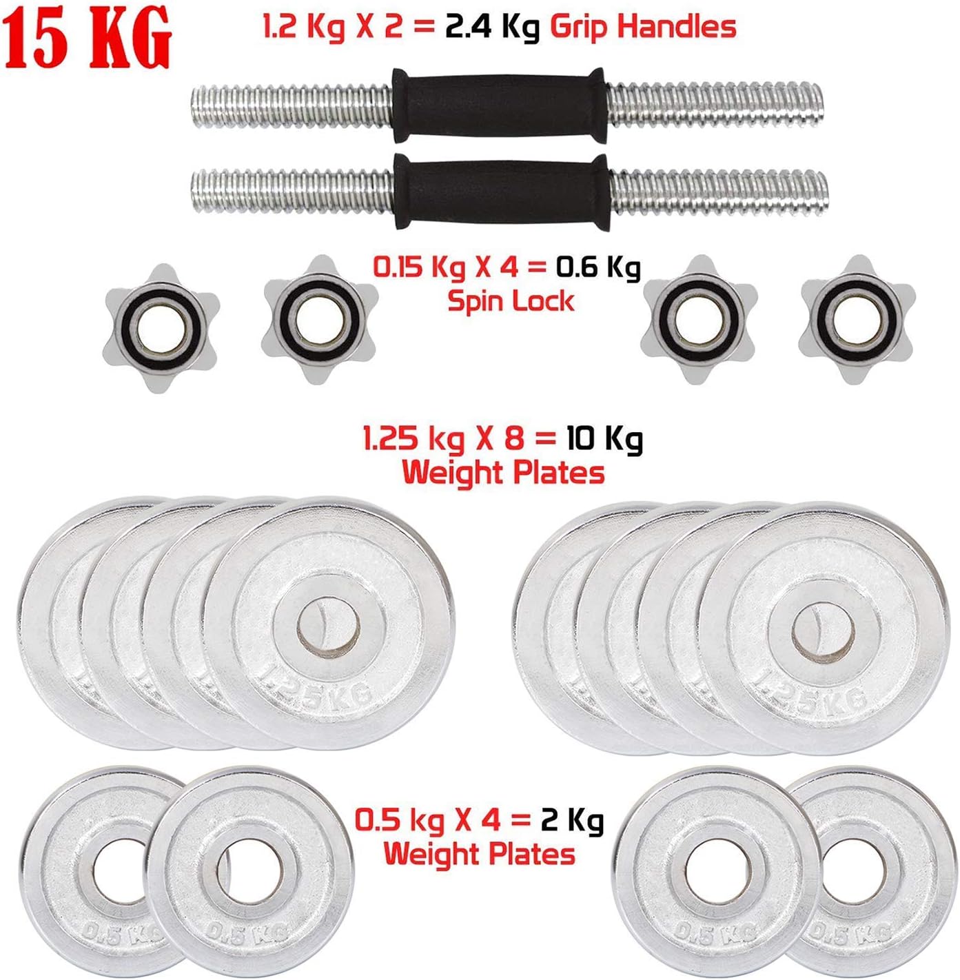 Chrome Dumbbell Set 15kg with Case