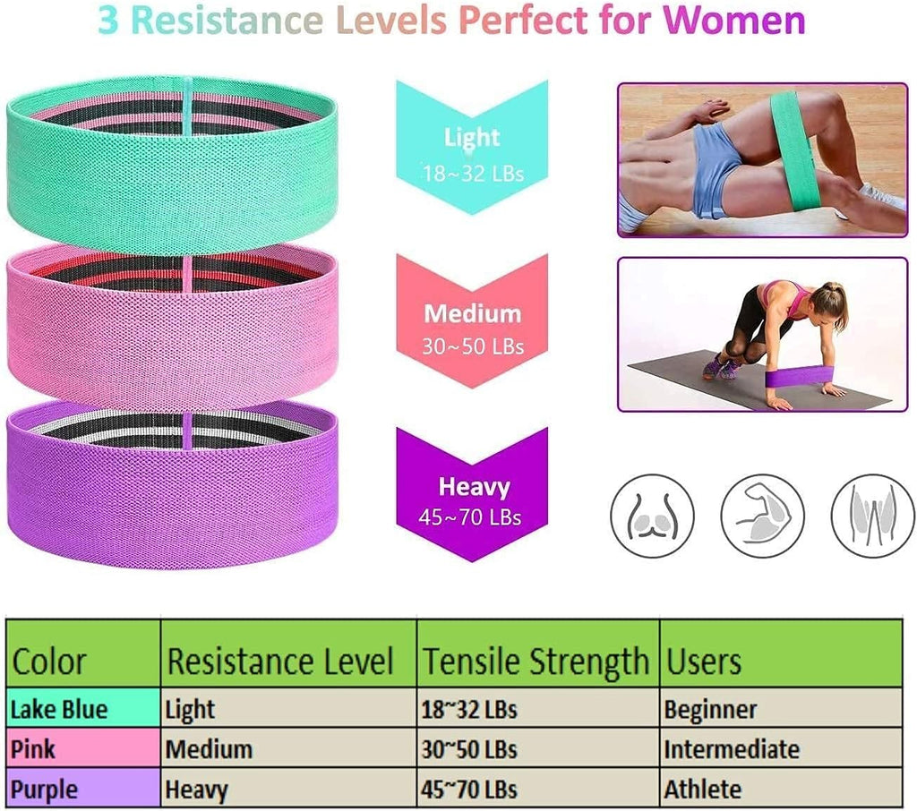 Hip Resistance Band